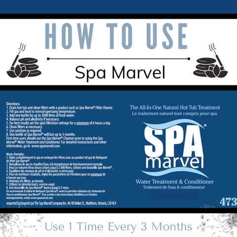 Macke Spa Marvel spa lid and jets: less chemical wear.