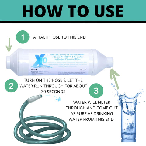 Macke Spa Marvel X10 filter hose-attachment demonstrates easy garden hose setup.