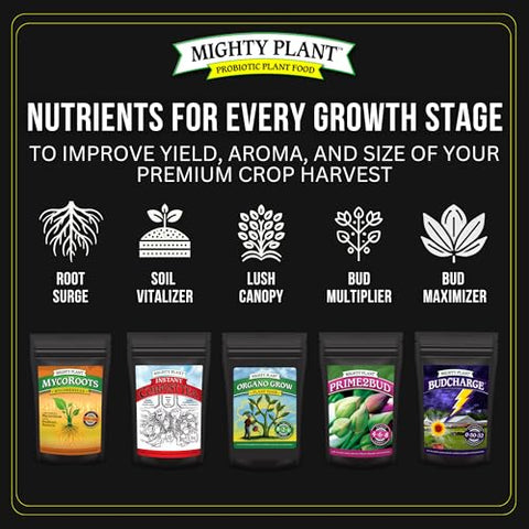 Made in Sparta, Tennessee—Mighty Plant label on the packaging