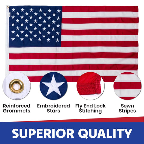 Made in USA Flags Co PolyMax polyester close-up showing durability