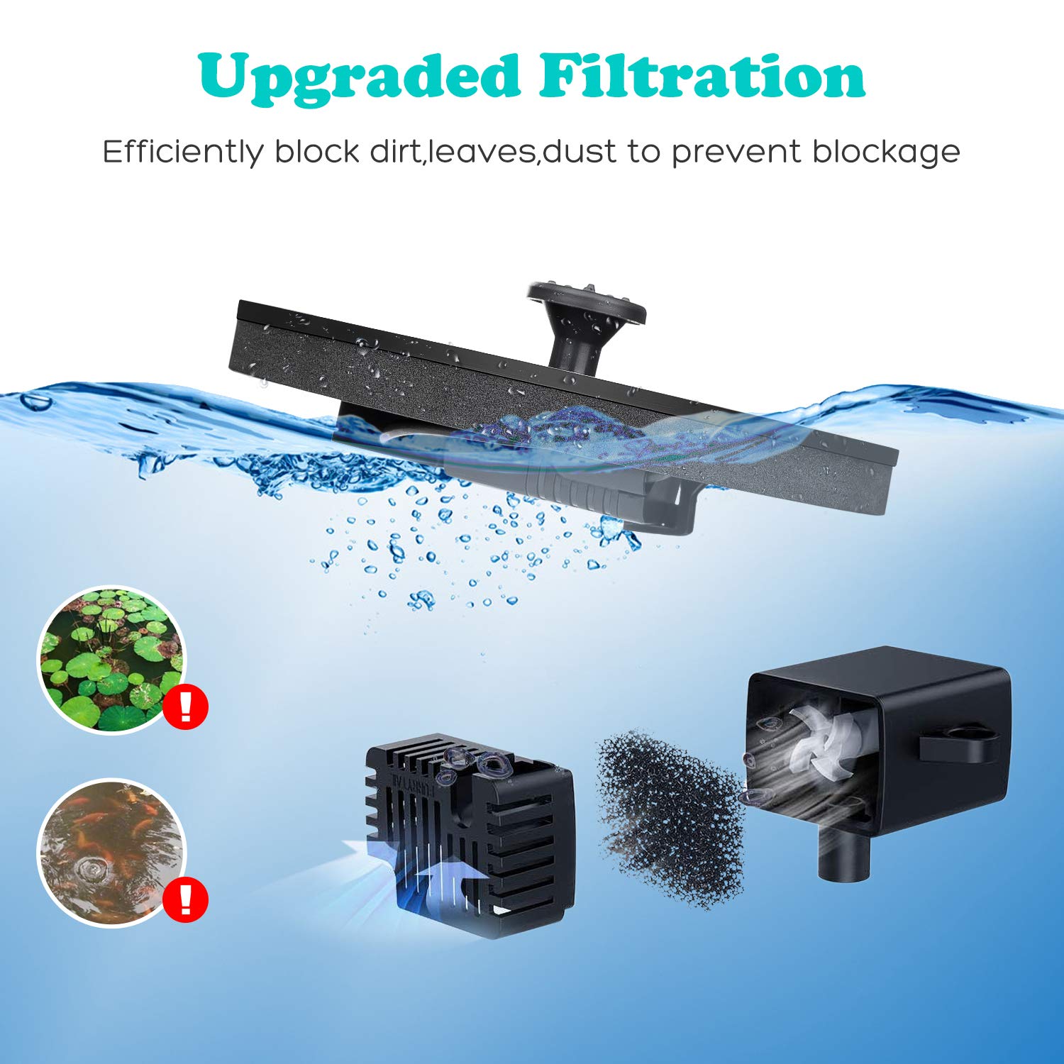 Mademax retainer design prevents splash and keeps fountain inside the bath
