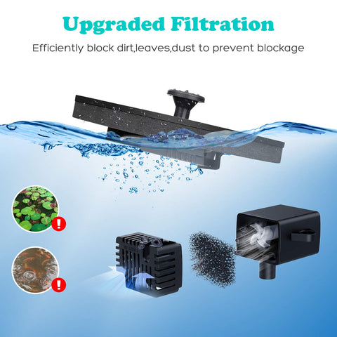 Mademax retainer design prevents splash and keeps fountain inside the bath