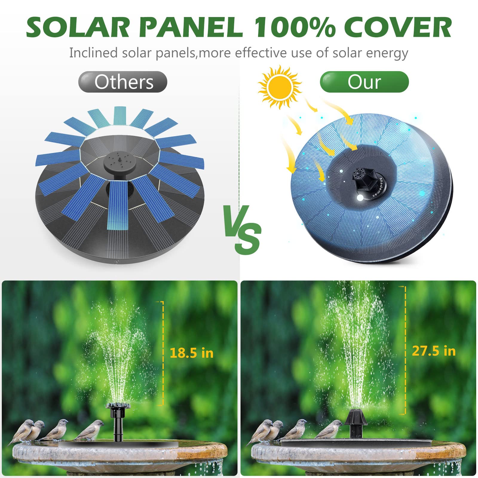 Solar powered pump supports water circulation in ponds and water features