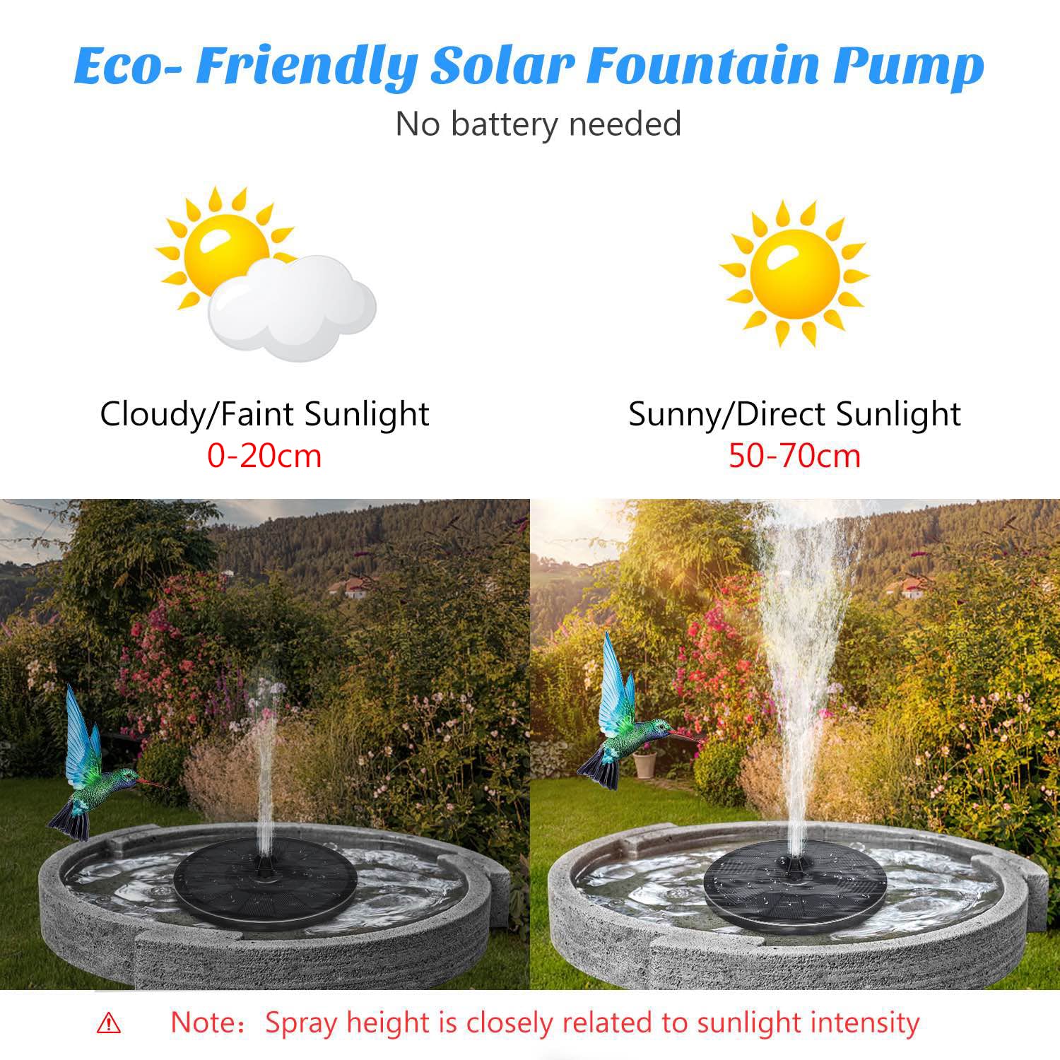 Four upgraded nozzles offer varied water styles for garden ambience