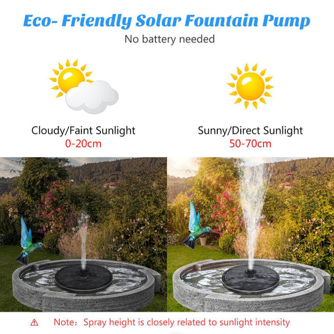 Four upgraded nozzles offer varied water styles for garden ambience