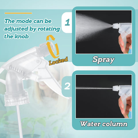 MADHOLLY 28/400 neck compatibility shown on common spray bottles.