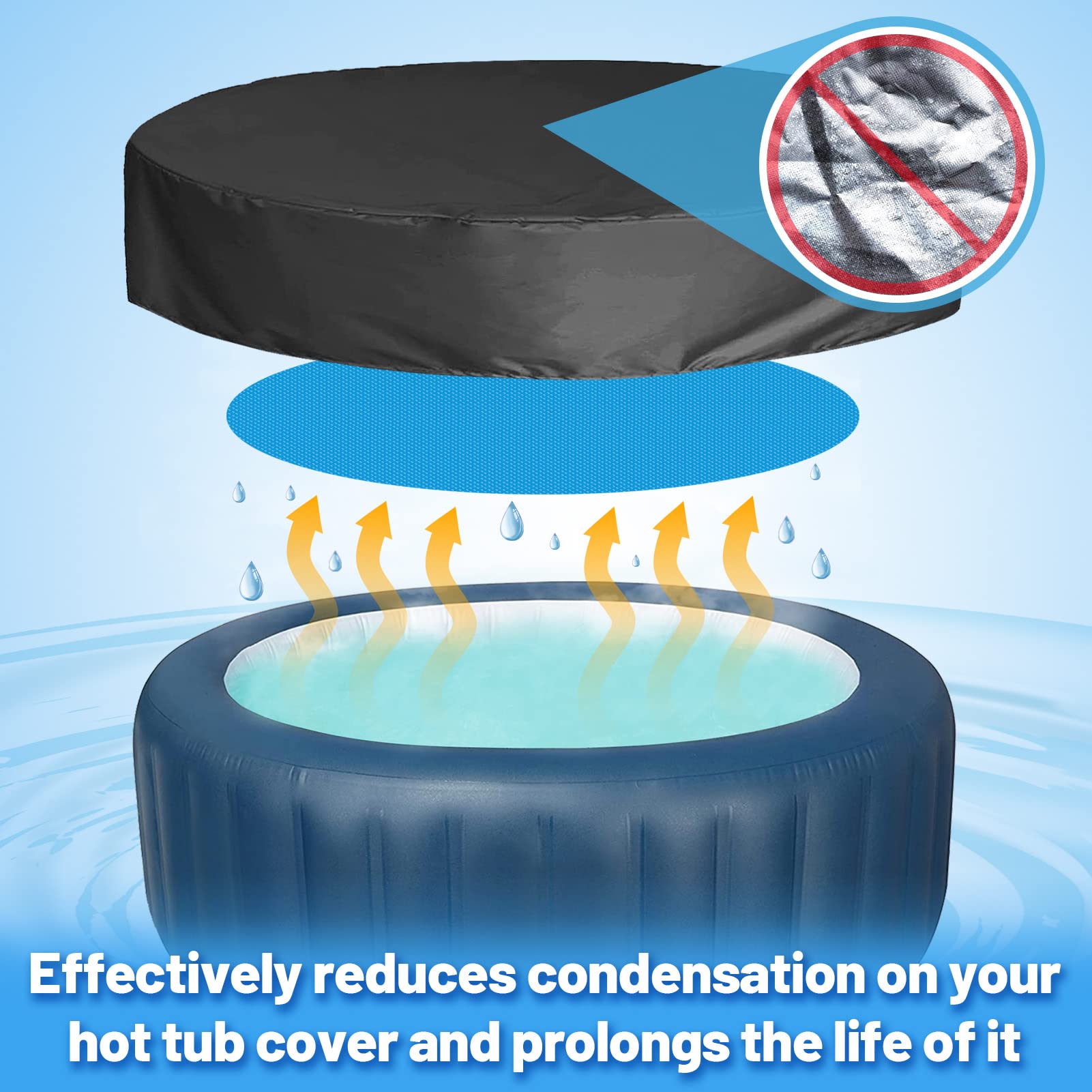 MADHOLLY 7ft-round cover blocks condensation for quick next-use readiness.