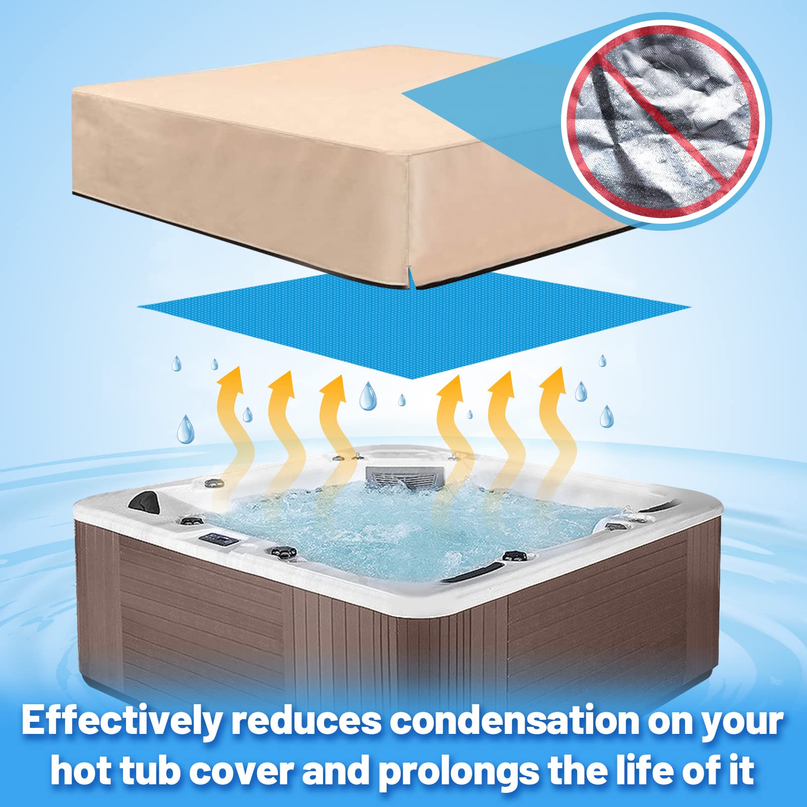 MADHOLLY square blanket reduces evaporation for longer water stay.