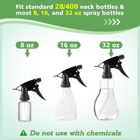 MADHOLLY leak-proof gasket nozzle prevents drips during storage