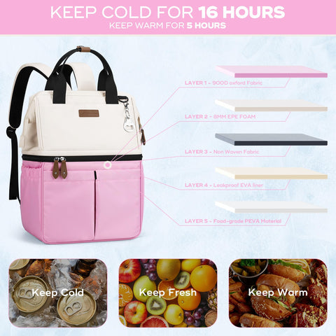 Maelstrom cooler backpack insulated lower section keeps beverages cold longer.