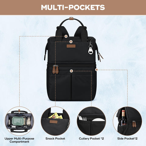 Maelstrom Cooler Backpack interior shows space for drinks and meals