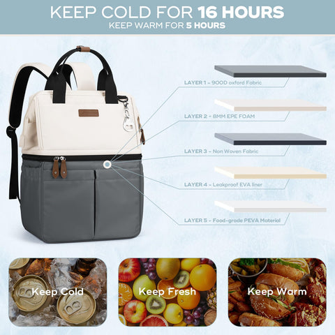 Maelstrom Cooler Backpack lower insulated compartment preserves beverages cold during outings.