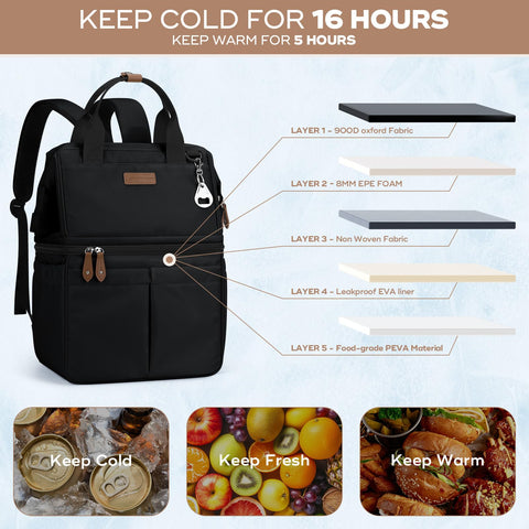 Maelstrom Cooler Backpack upper compartment for dry items and easy access