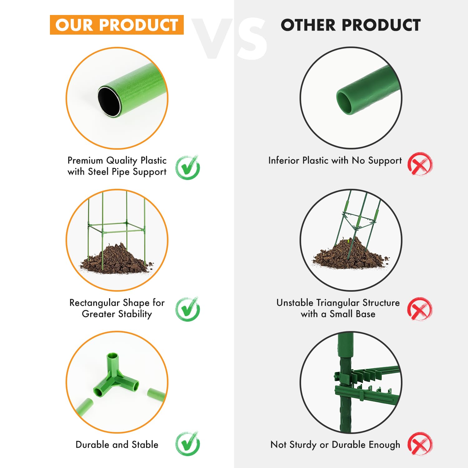 MAGGIFT adjustable clip system keeps vines aligned as they grow.
