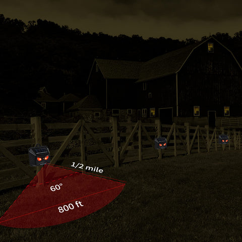 MAGIC CAT solar animal repeller red LED flash creates flame-like alert to deter pests.
