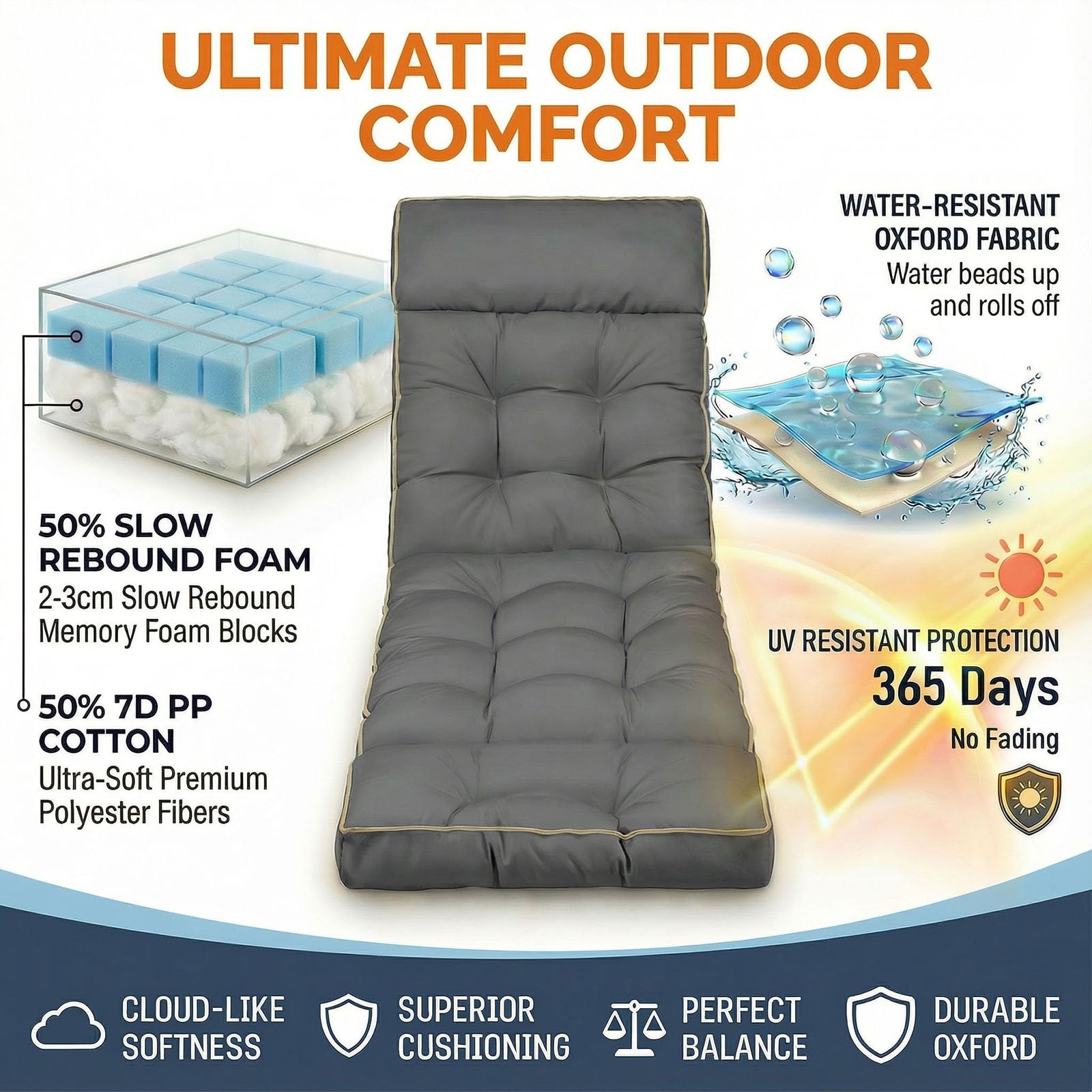 Magic Elephant durable oxford fabric cushion protects against light rain and spills