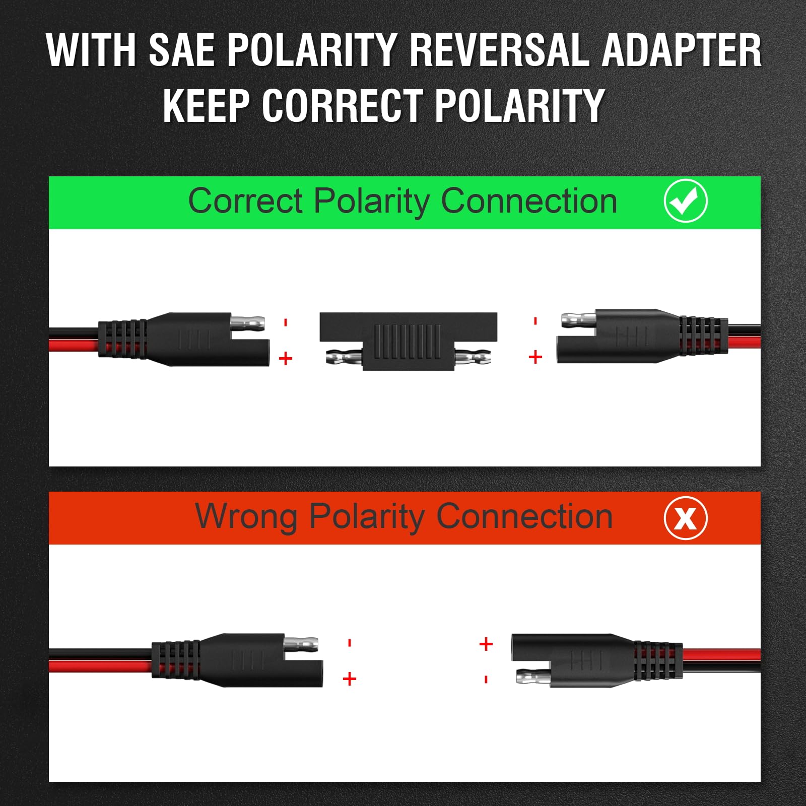 Magic Mask automotive and motorcycle SAE extension cable in rugged design.