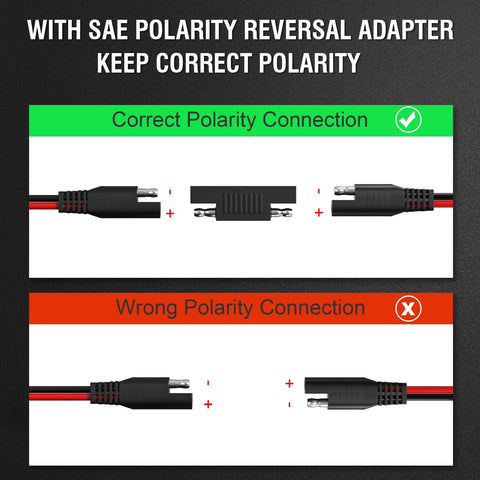 Magic Mask automotive and motorcycle SAE extension cable in rugged design.