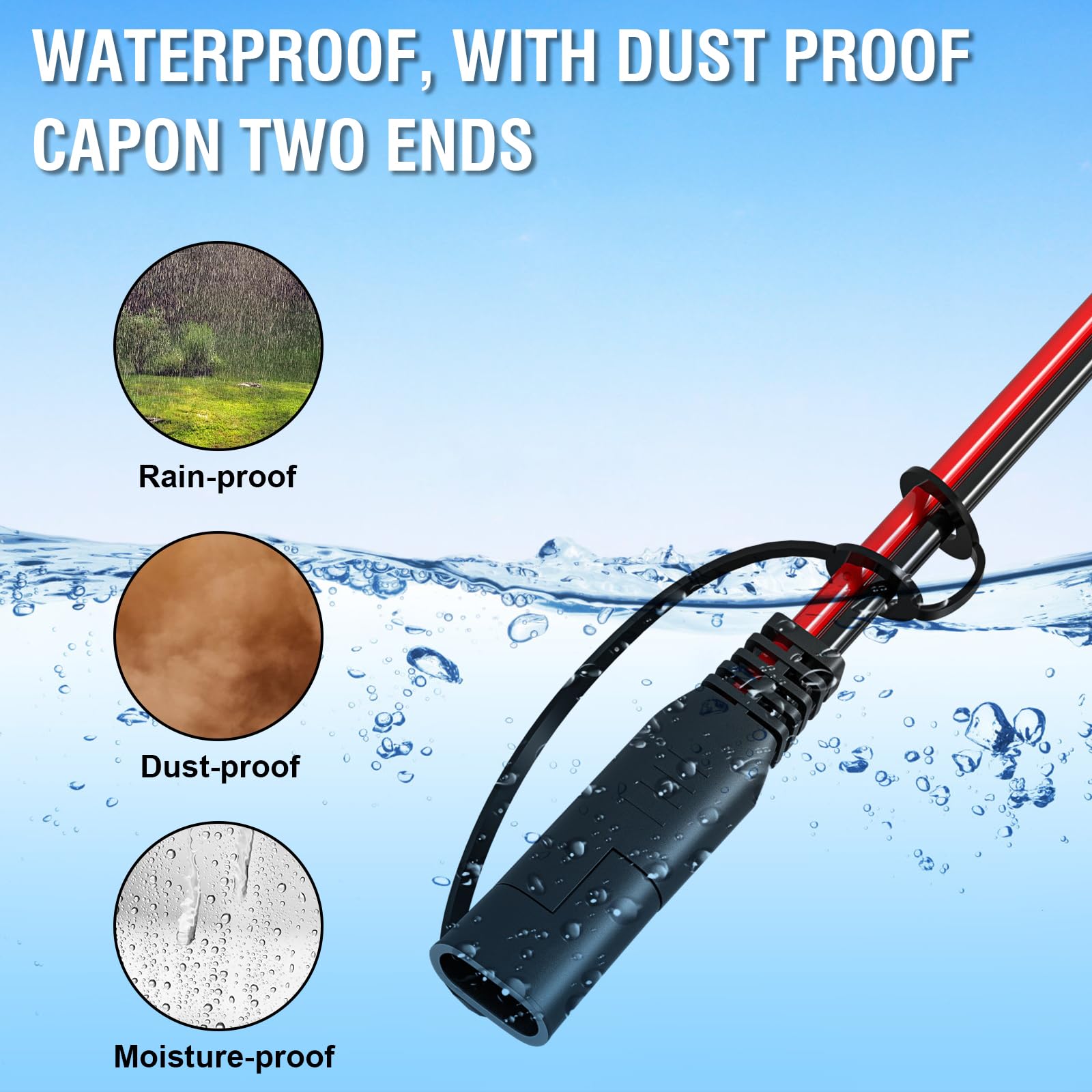 Magic Mask dust cap protects the connector from dust and moisture.