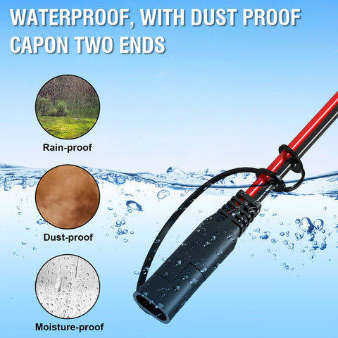 Magic Mask dust cap protects the connector from dust and moisture.