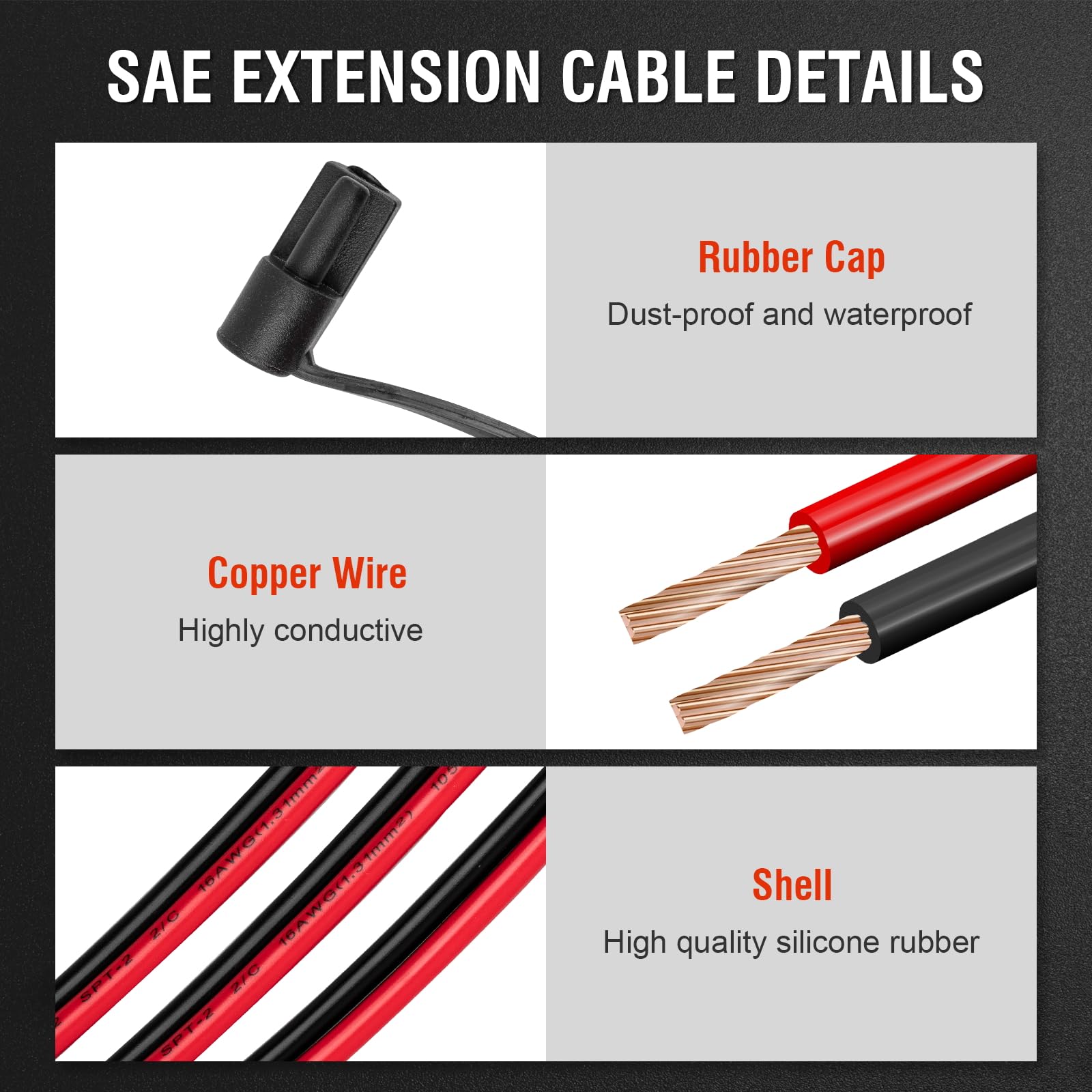 Magic Mask outdoor battery charger cable designed for rugged use.