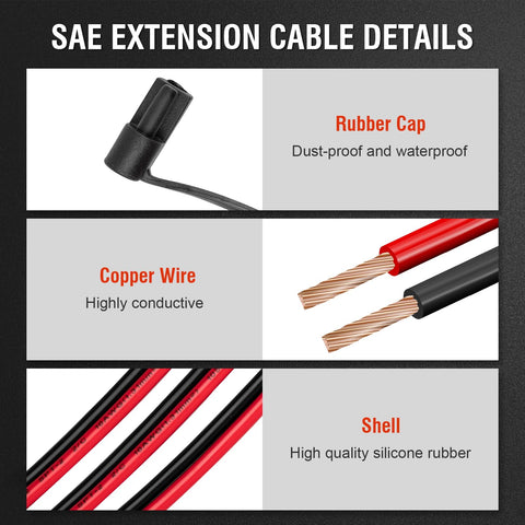 Magic Mask outdoor battery charger cable designed for rugged use.