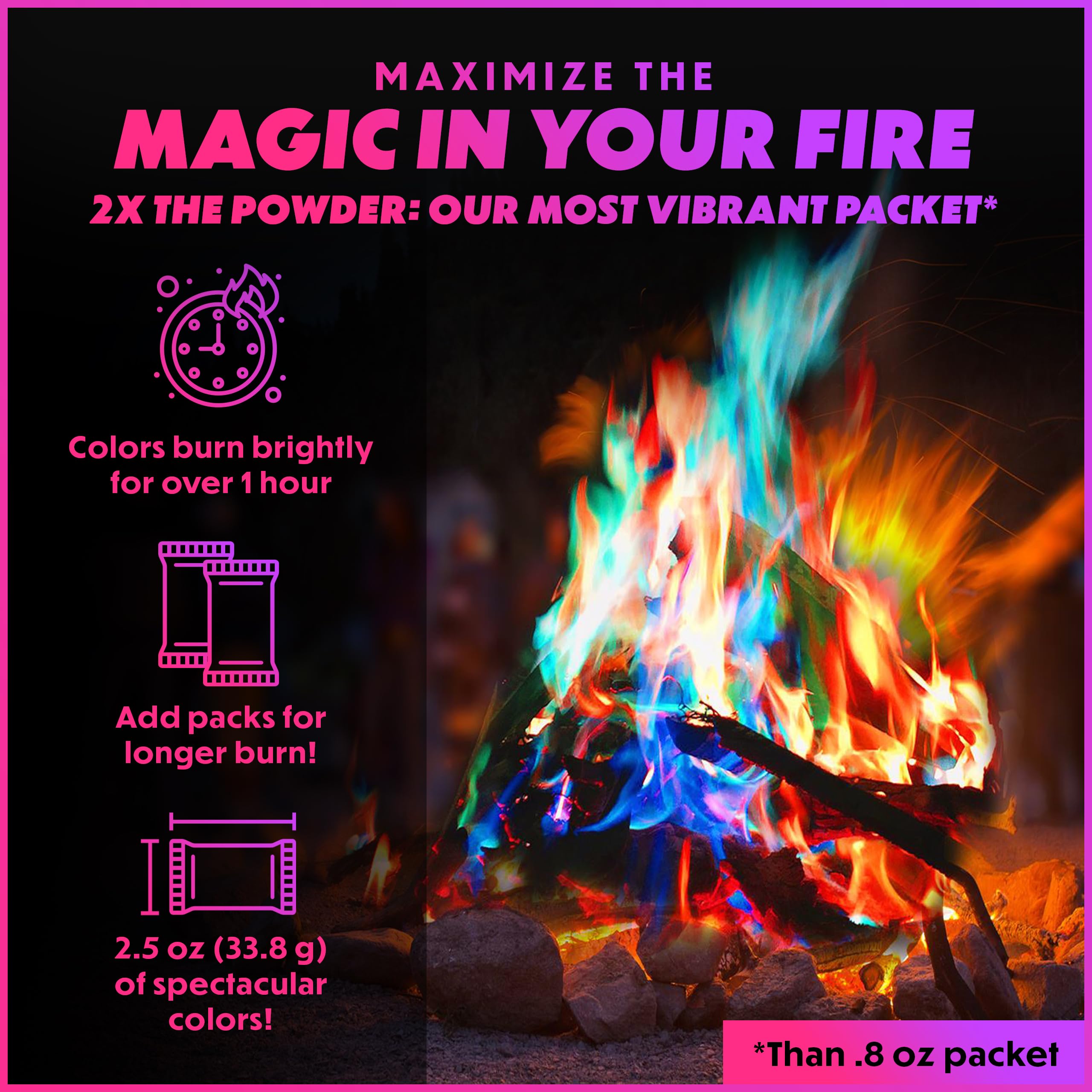 Magical Flames color packets for fire pits create eye-catching evening flames.