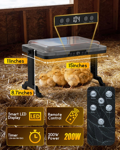 Magicfly easy-clean transparent cover blocks dust and droppings
