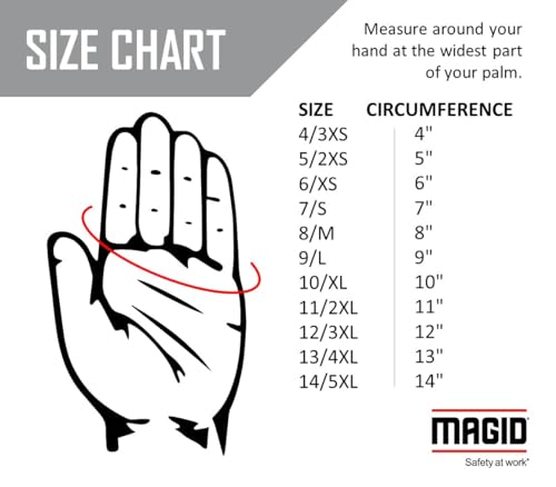 Magid small size packaging shown for easy storage and purchase.