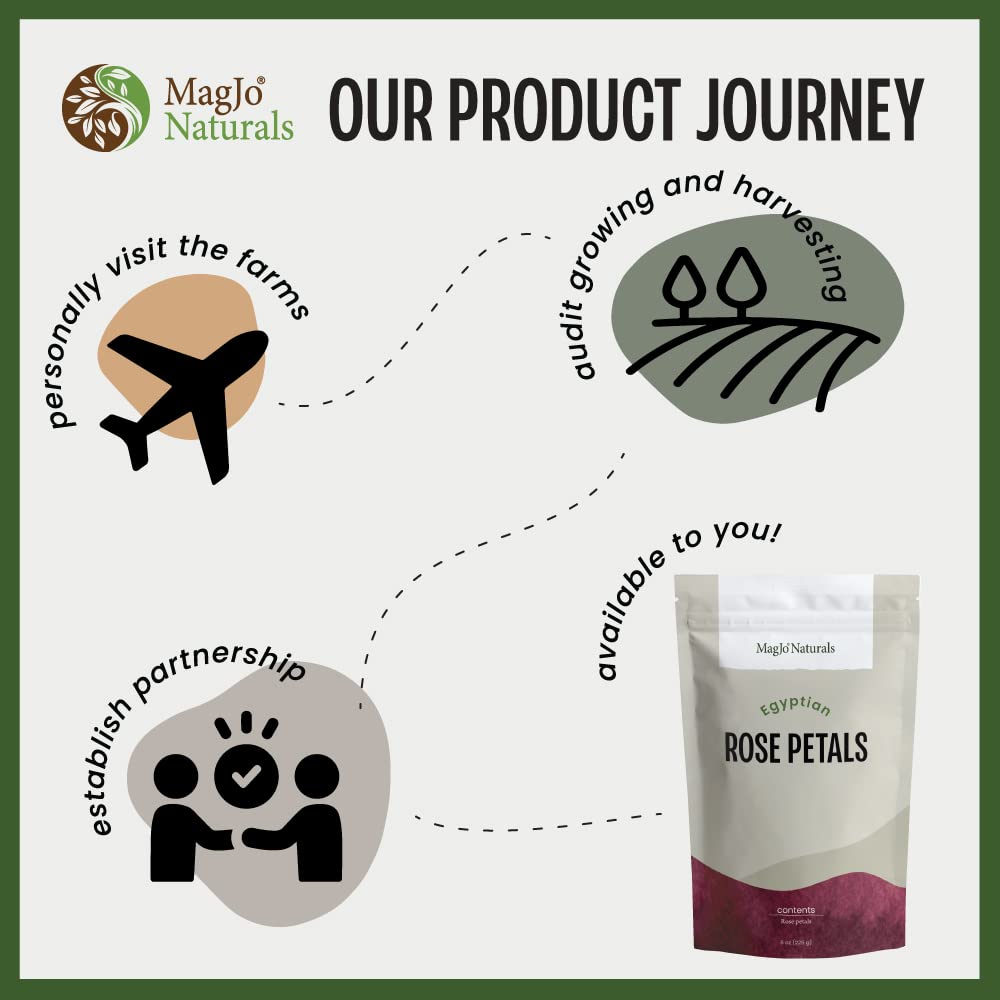 MagJo 100% natural herbs are safe and non-toxic for coop use.