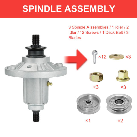 Magorfas quad-idler assortment for consistent blade engagement and even cutting.