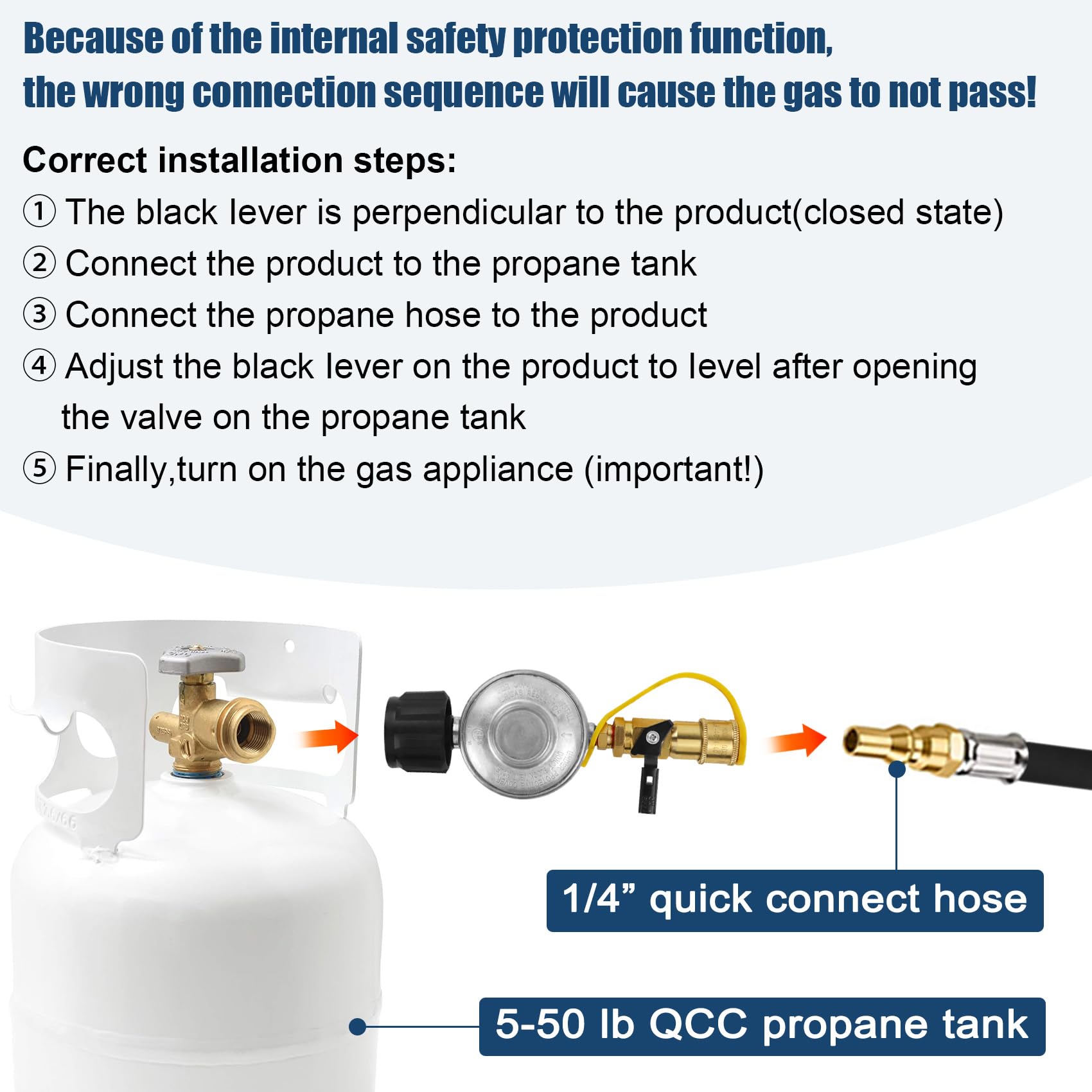 Magula propane connection kit suitable for grills, fire pits, and heaters.