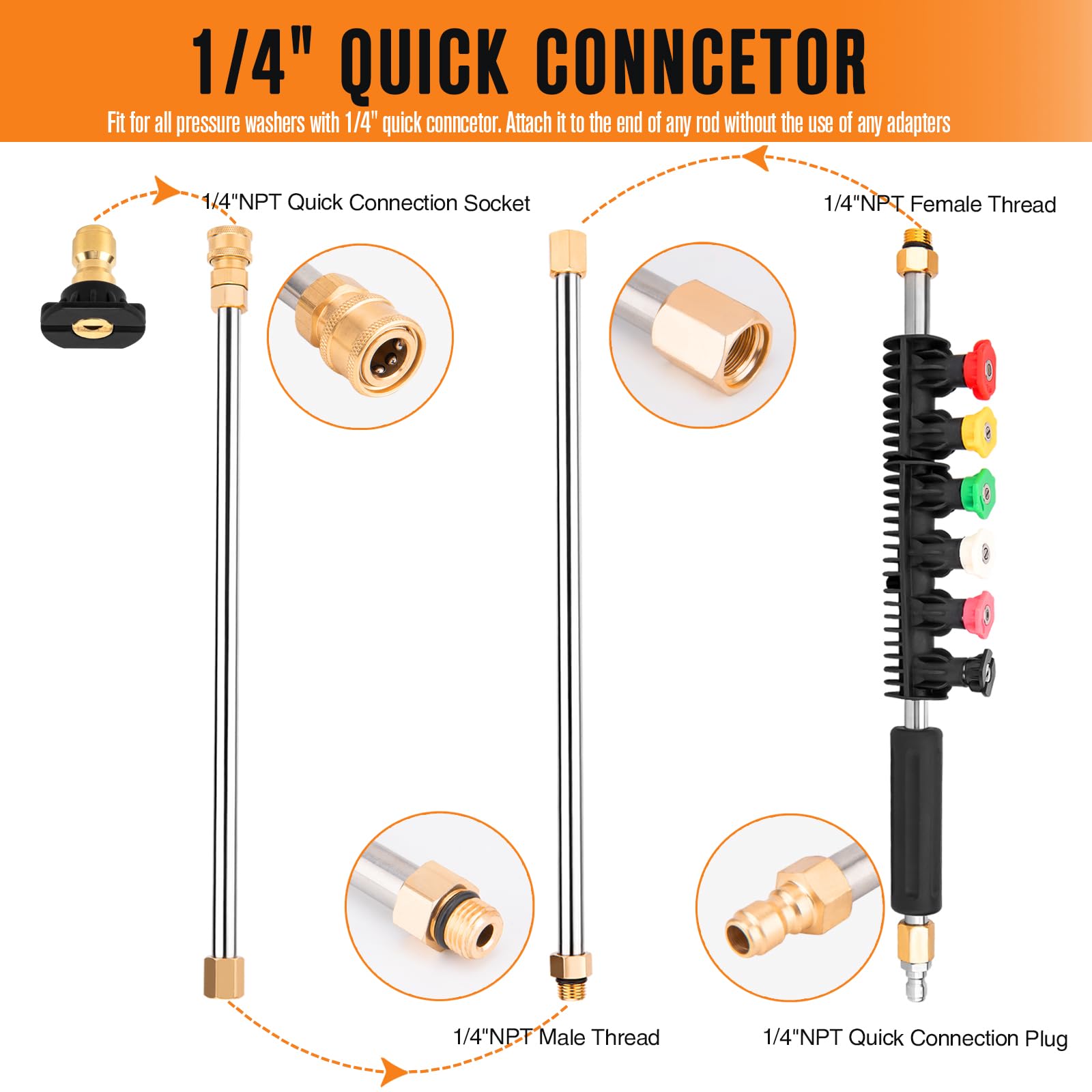 MAHOOMMAKH extension wand 90-degree angle enables gutter access.