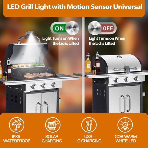MaiMaiYa energy-saving LED grill light reduces battery changes during long cooks