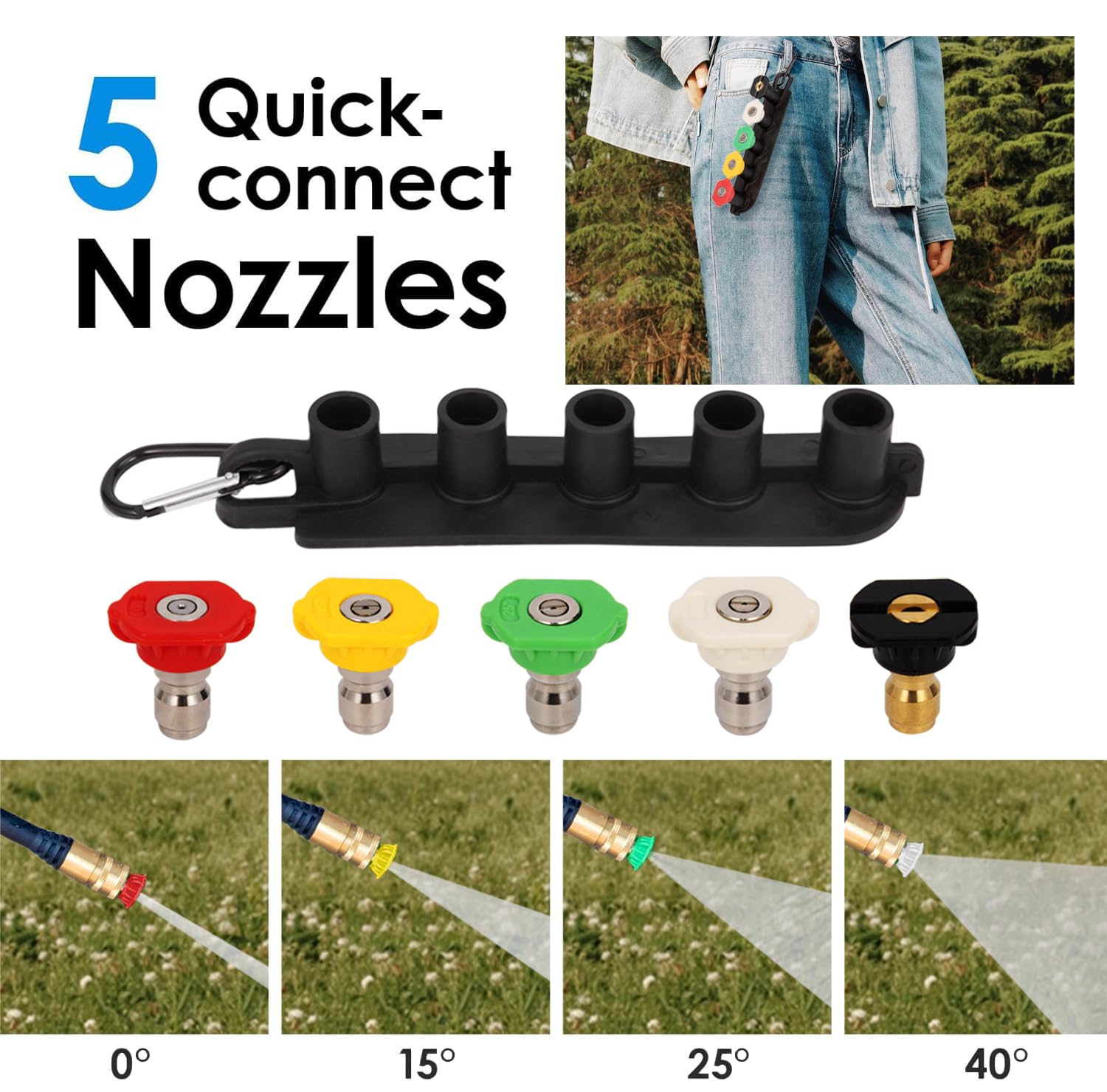 Mairbear 40-degree nozzle broadens spray for large surfaces