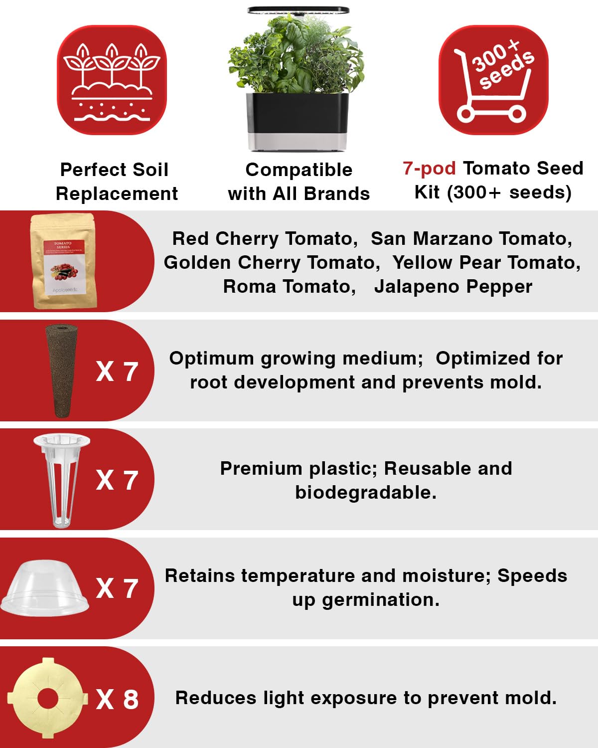 Majero grow sponges use biological peat for oxygen-rich root development.