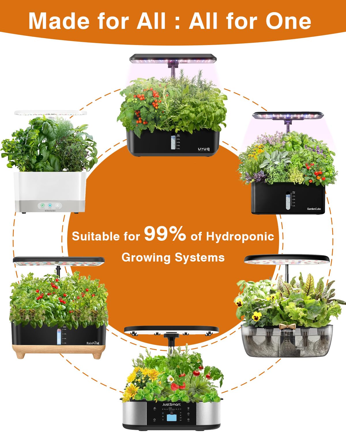 Majero grow sponges, domes, and baskets for Aerogarden, promotes healthy roots