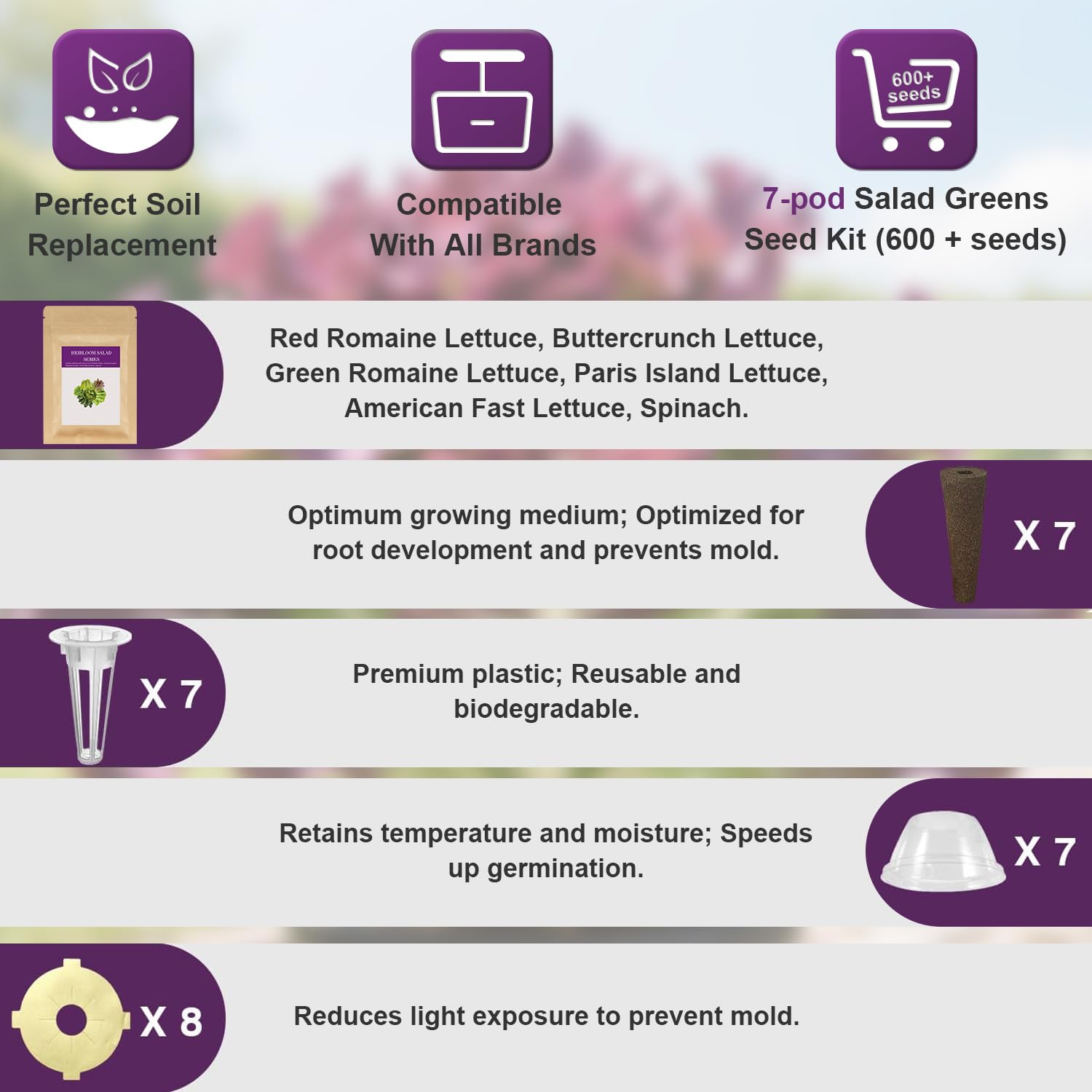 Majero plant nutrients bottle provides macro and trace elements for growth.