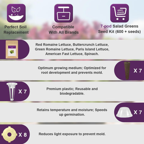 Majero plant nutrients bottle provides macro and trace elements for growth.