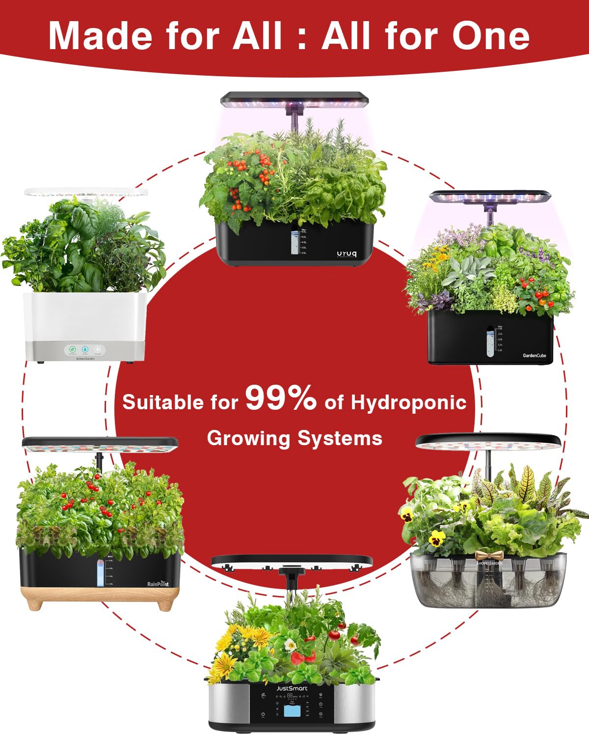 Majero reusable domes, baskets, and foil stickers for a tidy hydroponic setup.