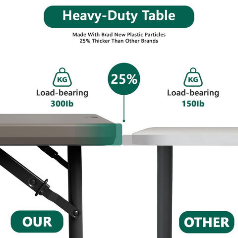 MAKE CHANGES folding table stores compactly in a trunk or closet.