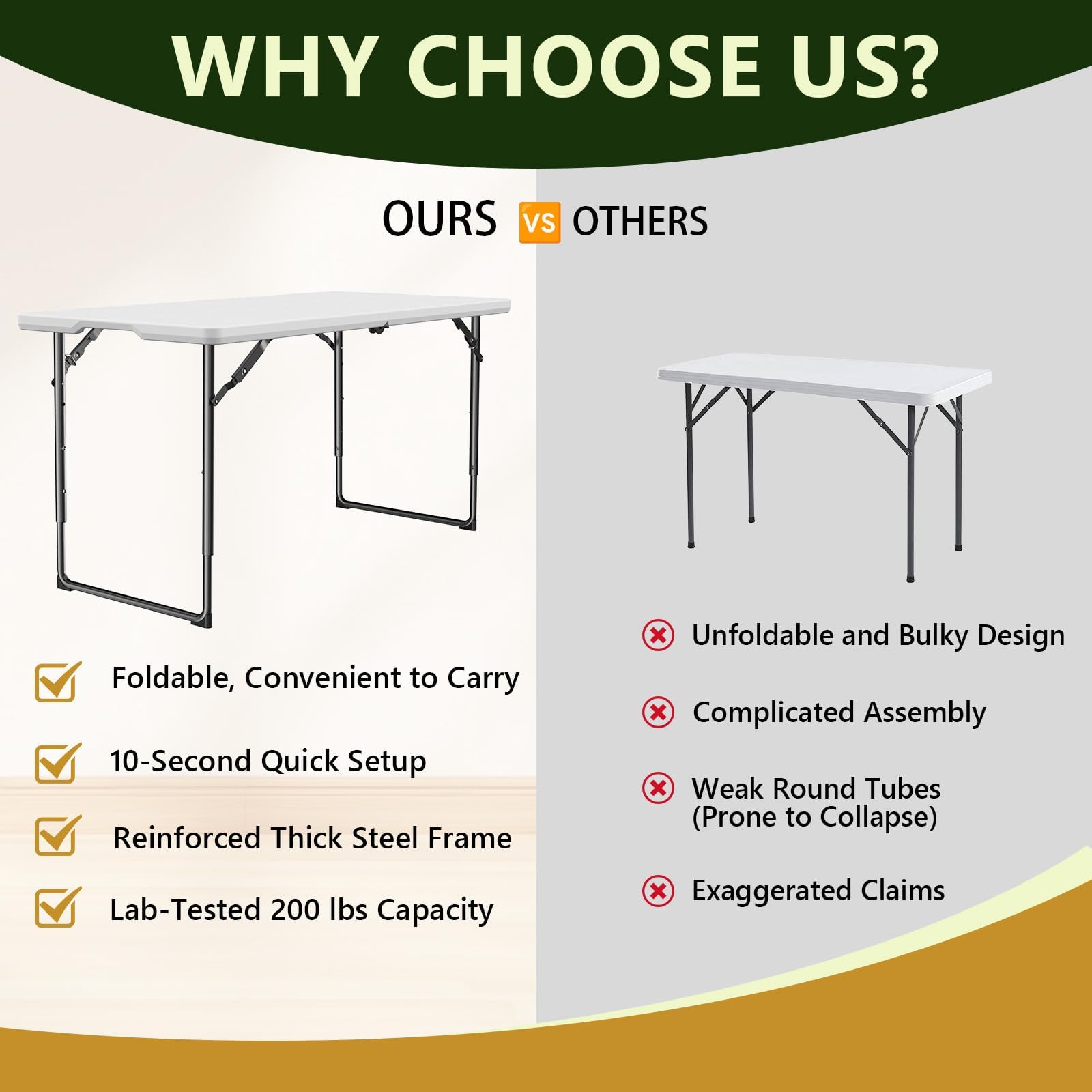 Make Changes folding table durable plastic top cleans easily after outdoor meals.