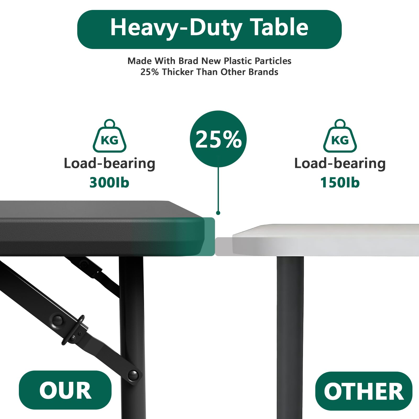 MAKE CHANGES folding table indoor dining and party setups.