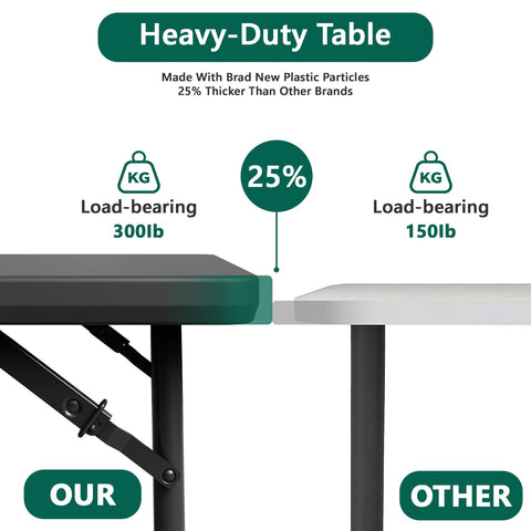 MAKE CHANGES folding table indoor dining and party setups.
