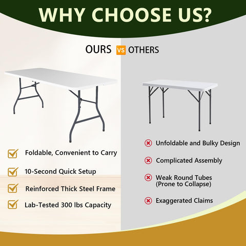 Make Changes folding table strong steel legs for stability
