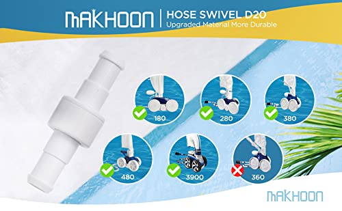 MAKHOON compatibility note for Polaris 360 excluded; clear guidance avoids confusion.