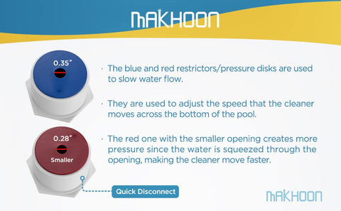 MAKHOON G5 ball bearing swivel D20 enables smooth rotation during cleaning.