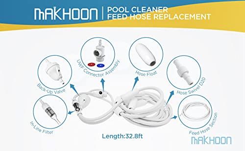 MAKHOON G5 inline filter LS48-080 keeps debris out of the flow.