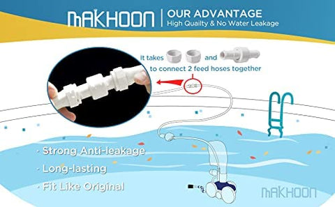 MAKHOON G5 UWF connector assembly secures hose connections for lasting use.