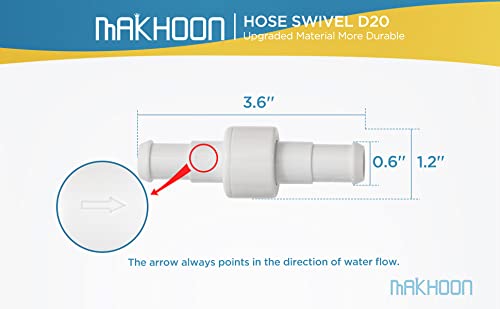 MAKHOON hose nut and swivel assembly enabling seamless two-hose joins.